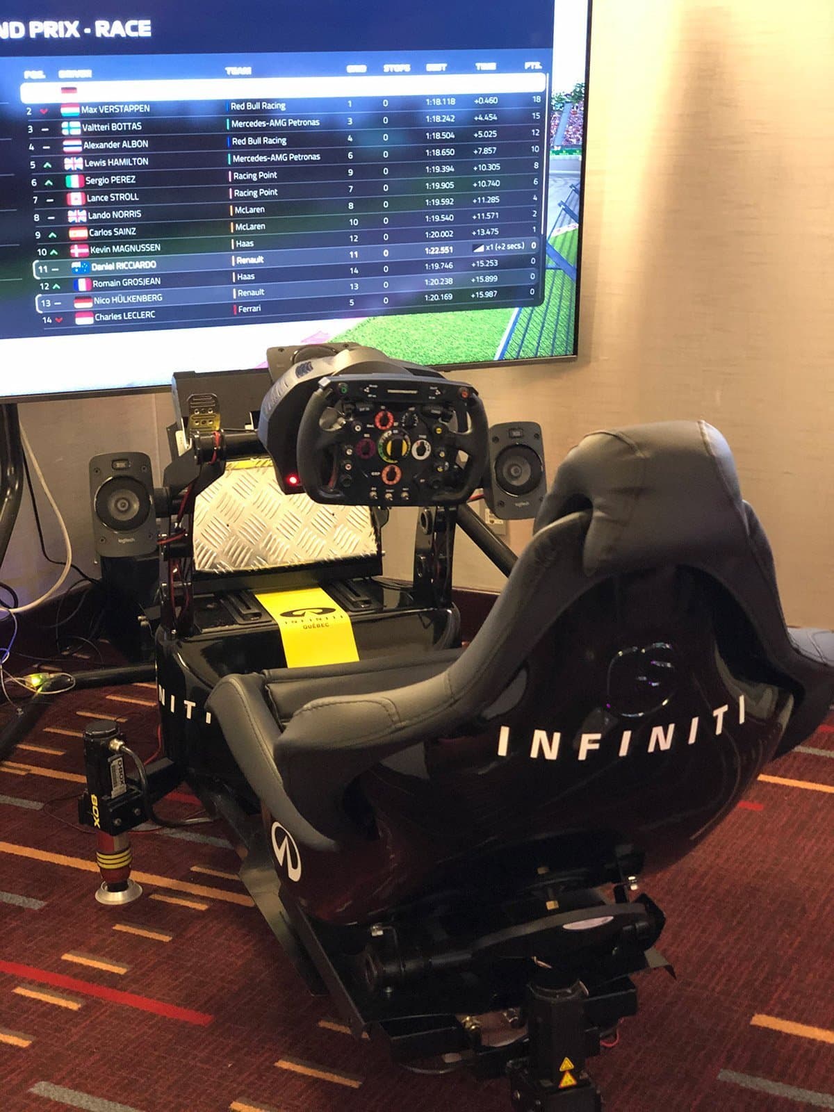 Simulateur de F1 pour Infiniti – Ville de Québec 4